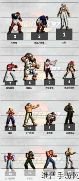 拳皇97最厉害的玩家究竟是谁?深度解析与数据对比