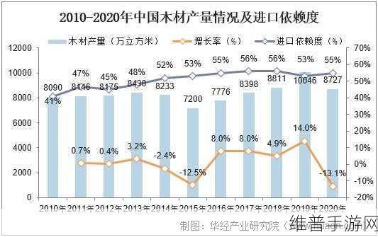 xXXXXL2022:1. 探索2022年新的生活方式与趋势