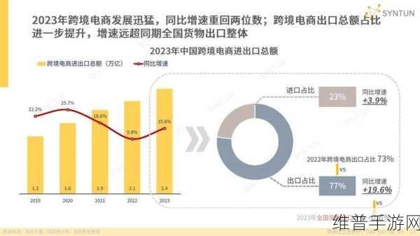 今天高清视频免费播放：1. ＂探索今天的热门趋势与未来发展方向