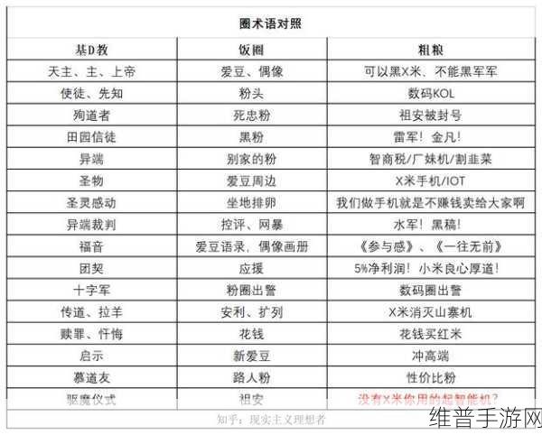 b站视频观看人数突然猛增原因分析:1. 如何解读B站视频观看人数激增的背后原因?