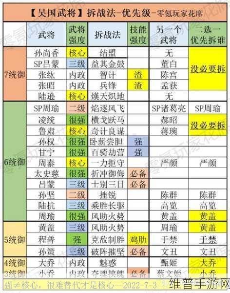 三国志战略版马忠战法深度解析,策略与实战的完美融合