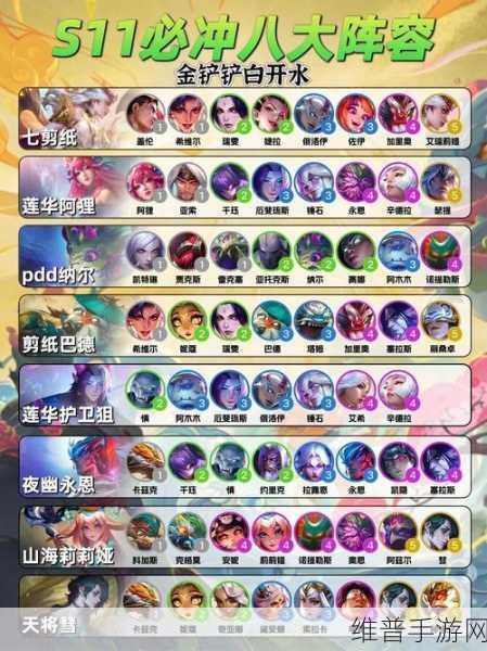 云顶之弈S8,枪手阵容的绝佳选择与实战技巧深度解析