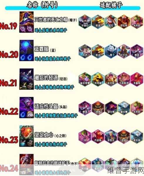 云顶之弈S5.5女枪装备搭配全攻略