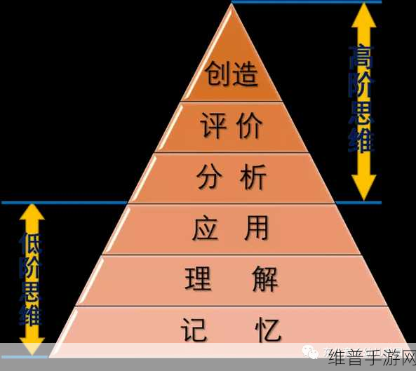 一体六交是哪5个地方:根据“一体六交”的理念,可以从以下五个地方拓展出新的