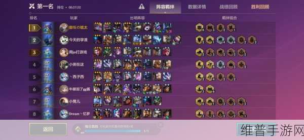 金铲铲之战，灵风六法深度攻略与法师阵容出装选择分析