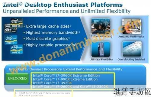 i7 3960x:1. 深度解析i7 3960X的性能与应用场景