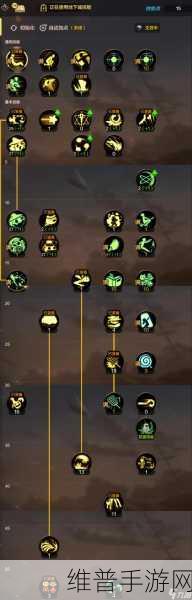 DNF 手游，魔道学者觉醒任务全解析