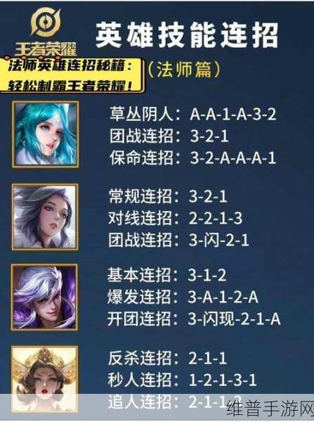 王者荣耀,张良出装秘籍,制霸战场不是梦