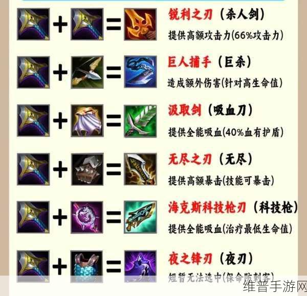 金铲铲约德尔领主装备携带全解析