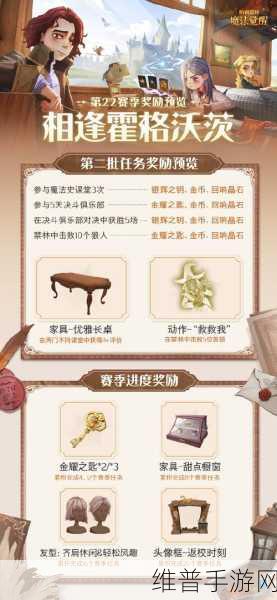 哈利波特魔法觉醒,金币宝石获取秘籍大公开