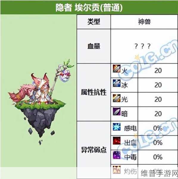 DNF 苏醒之森版本猎人技能加点与任务攻略