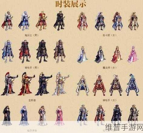 DNF 手游，精灵祝福套装与自然和亲套装深度剖析