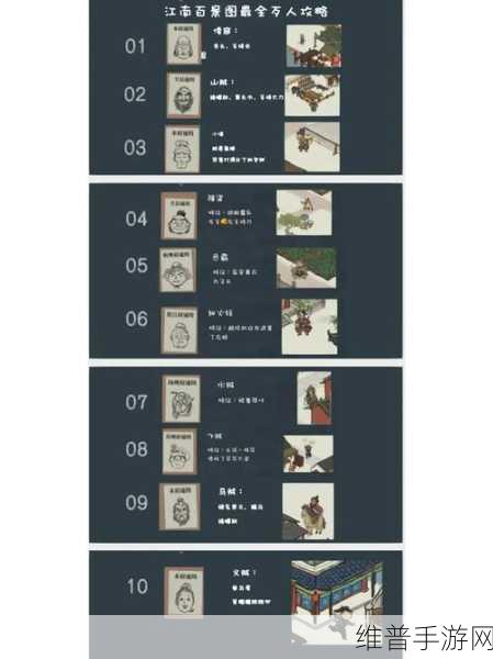 江南百景图中祝英台与白素贞深度剖析