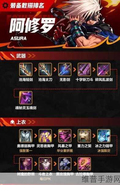 DNF手游，剑影幻神却被冷落，红眼鬼泣受热捧之谜