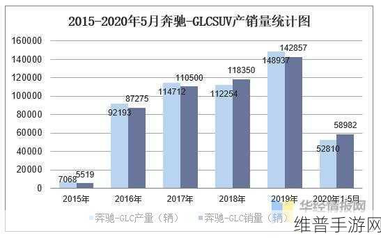 精产国内经彩一二三产品区别在哪：1. 精产国内经彩一二三产品的特点与优势分析