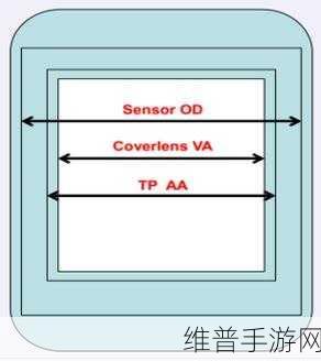 AA区和VA区之间是黑边吗：1. 探索AA区与VA区的黑边现象及其影响