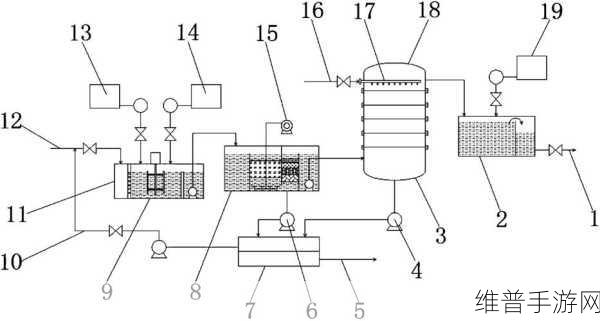 液体收集器系统HH安装指南:液体收集器系统HH安装指南:详细步骤与注意事项解析