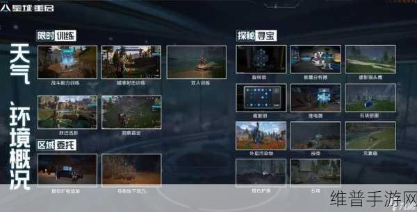 星球重启深度攻略,尖叫戈壁怪物分布详解