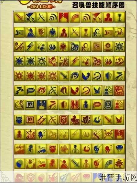 梦幻西游人物修炼公式全解析