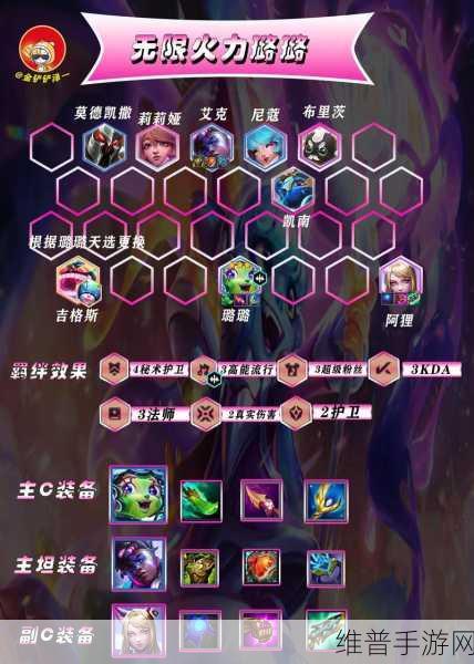 云顶之弈游戏，解锁那些万能阵容的制胜之道