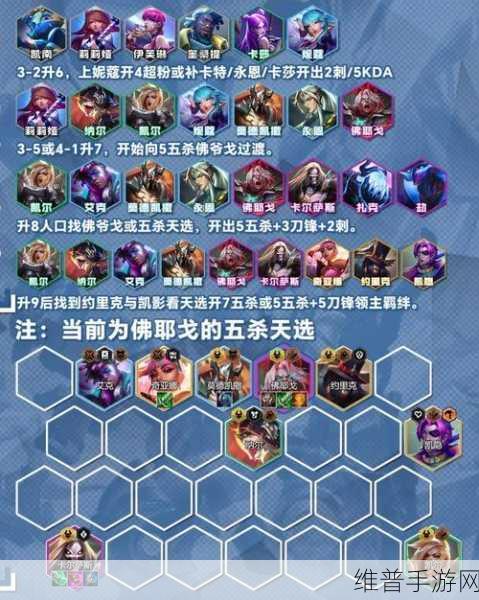 金铲铲之战，4斗强袭阵容搭配深度解析