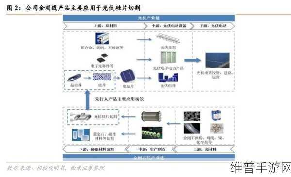 日本线和国产线有什么不同:1. 日本线与国产线的质量对比分析