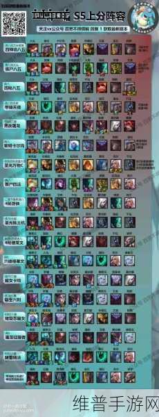 云顶之弈S6赛季挑战者阵容深度解析与攻略