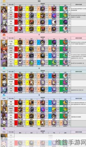 绝区零开服180抽获取方法全攻略