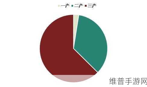99精产三产区区别:1. 理解99精产三产区:特色与优势全面解析