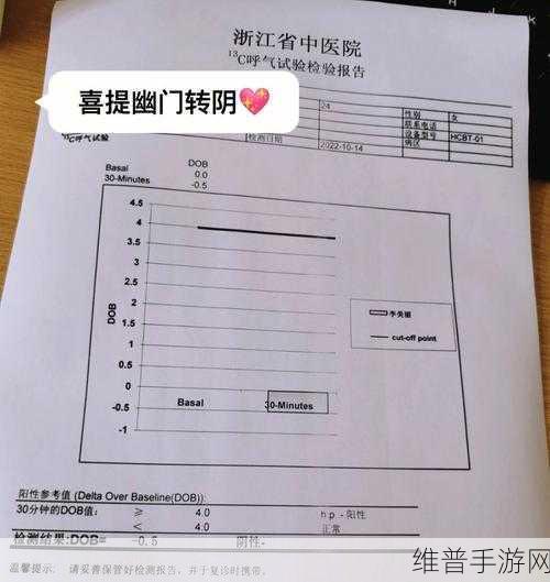 17c13起草:当然可以!以下是基于“17c13”的主题扩展出的10个新