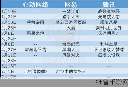 手机Steam白屏加载问题全解析，手游公司视角下的优化攻略