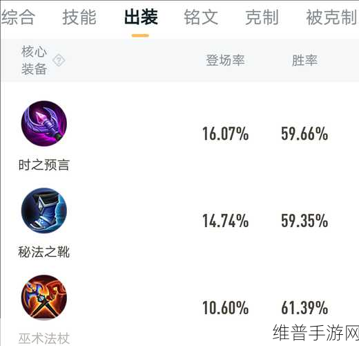 王者荣耀蓝耗王者,揭秘蓝量消耗最快的英雄