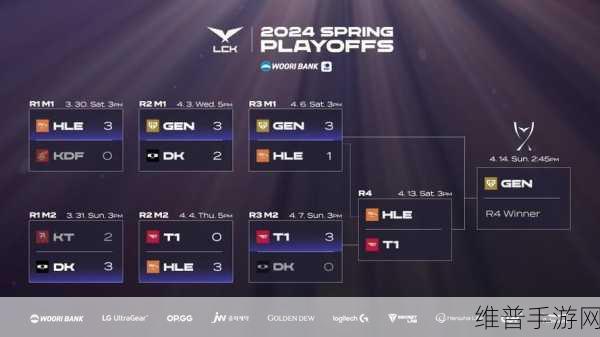 MSI2024赛程表:1. "2024 MSI赛季全新征程:精彩赛事一触即发