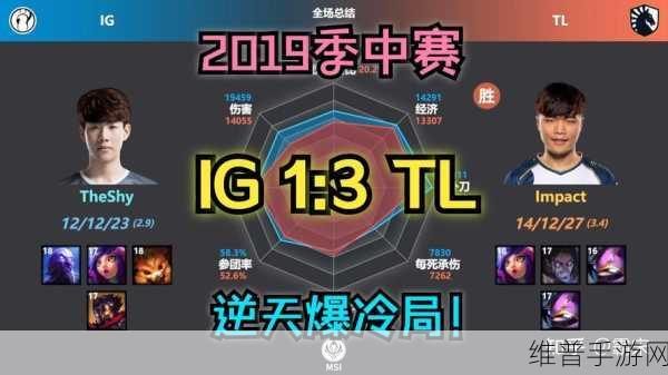 MSI2024赛程表:1. "2024 MSI赛季全新征程:精彩赛事一触即发