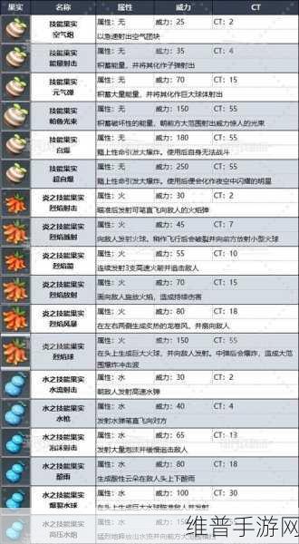 幻兽帕鲁终端满载解决方案，帕鲁回收与再利用全攻略