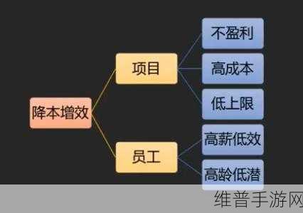 免费爆料入口在哪里:1. 免费爆料入口大揭秘:如何轻松获取内幕消息?