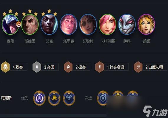 云顶之弈深度攻略，帝国刺客男刀阵容运营全解析