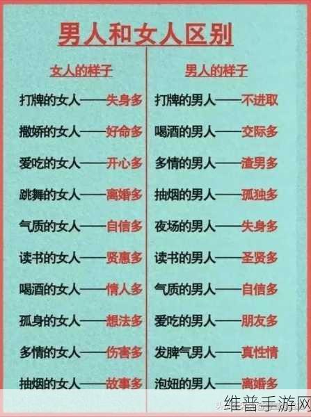 男生和女生差差差：1. 男生女生性格差异解读与相处之道