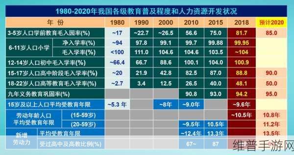 销售房产的秘书高清2：1. 高效销售房产的秘书秘籍，助您成就梦想家园