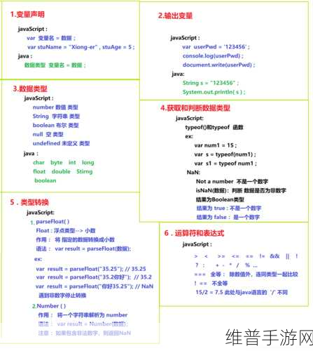 JavaScriptJava-HD有着显著的区别:JavaScript与Java-HD的显著差异解析及应用场景探讨