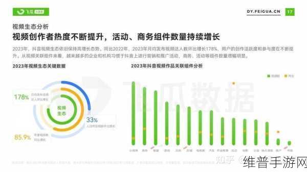 成品视频直播软件推荐哪个好一点:1. 2023年最佳成品视频直播软件推荐与比较