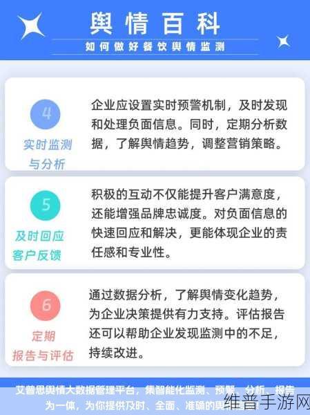 国内免费舆情网站有哪些软件：1. 免费舆情监测工具，助力品牌声誉管理
