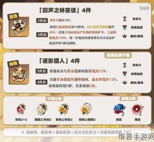 原神散兵圣遗物词条选择指南，打造完美角色培养方案