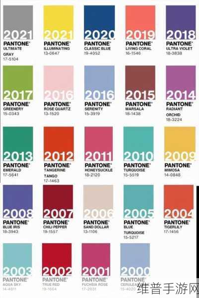 精品色卡一线二线三线的遭到无情打击:1. 精品色卡的三线遭遇重创,市场前景堪忧