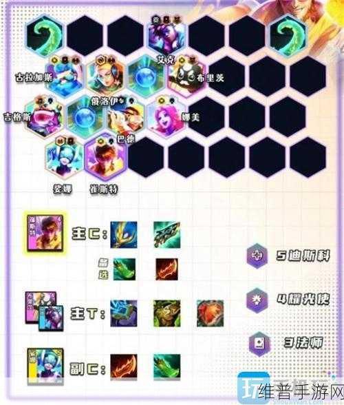 云顶之弈9.20版本贵族龙护卫流阵容搭配全攻略