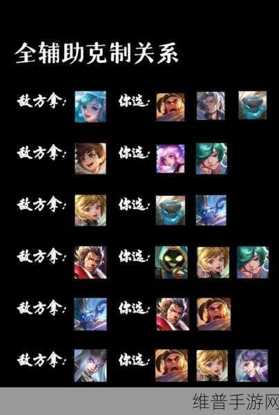 王者荣耀恋人关系不显示问题全解析