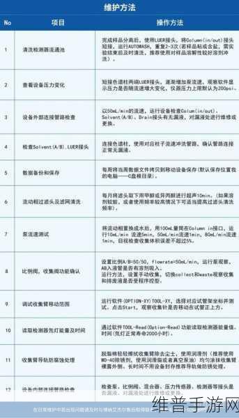 色谱网页直接打开：当然可以！以下是一些与色谱相关的新标题建议：