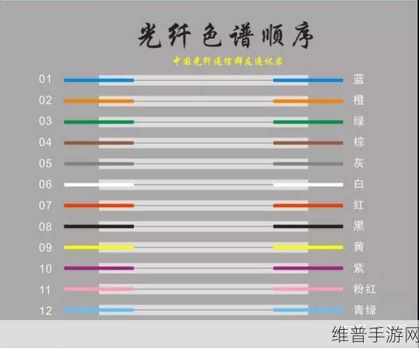 色谱网页直接打开：当然可以！以下是一些与色谱相关的新标题建议：