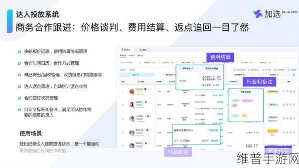 手游攻略,小红书发布无品牌产品策略与影响分析