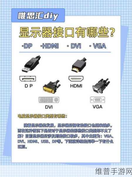 高清视频线和音频线的接口类型：高清视频与音频接口类型的全面解析与应用探讨